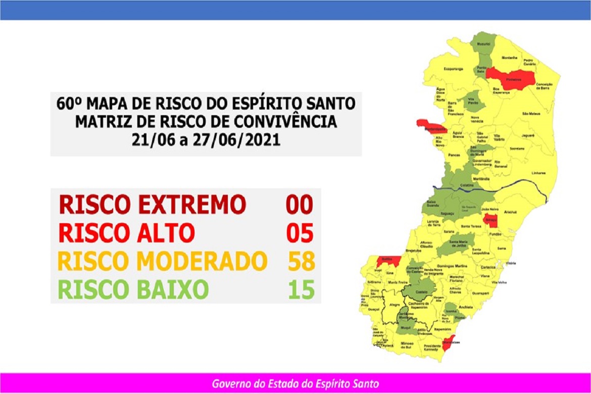  Cachoeiro de Itapemirim volta para Risco Moderado