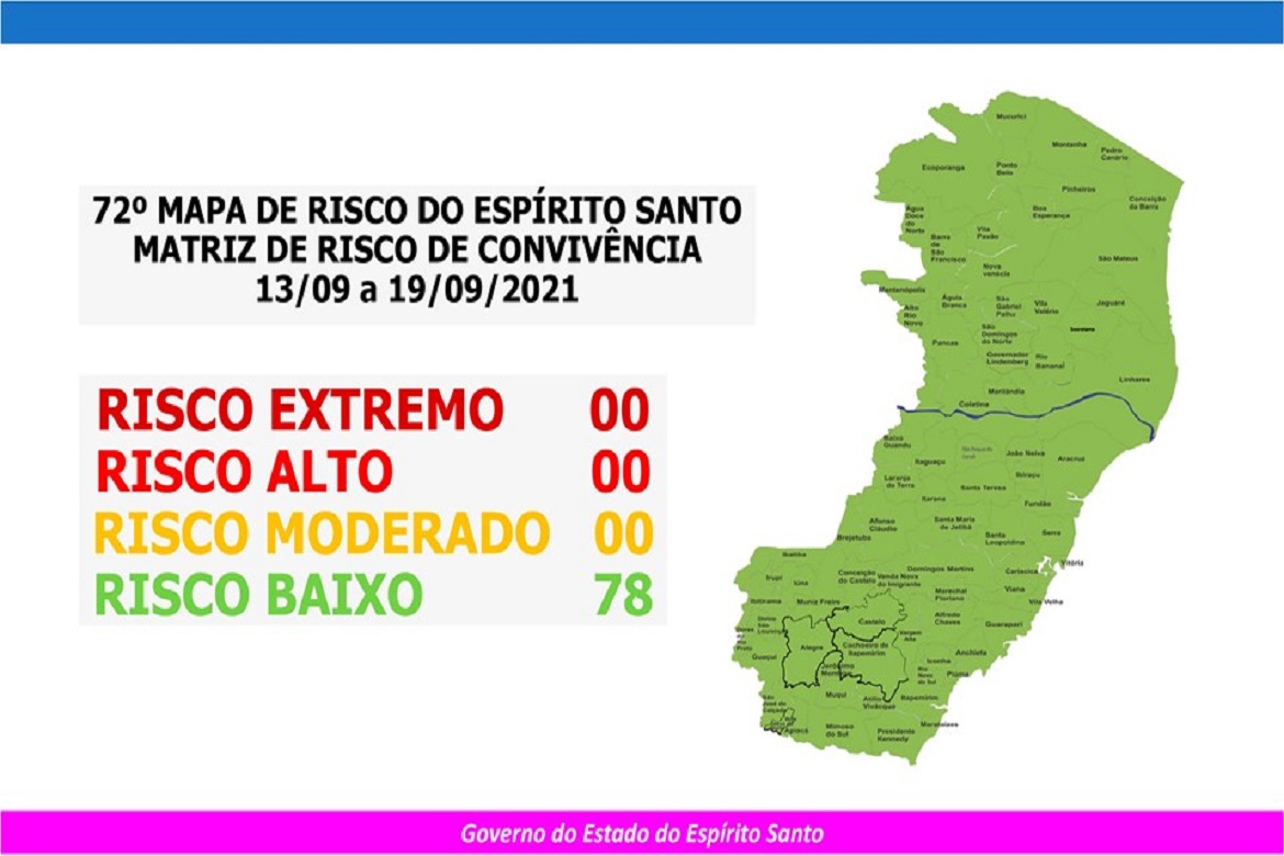  Espírito Santo possui apenas municípios em risco baixo em novo Mapa de Risco