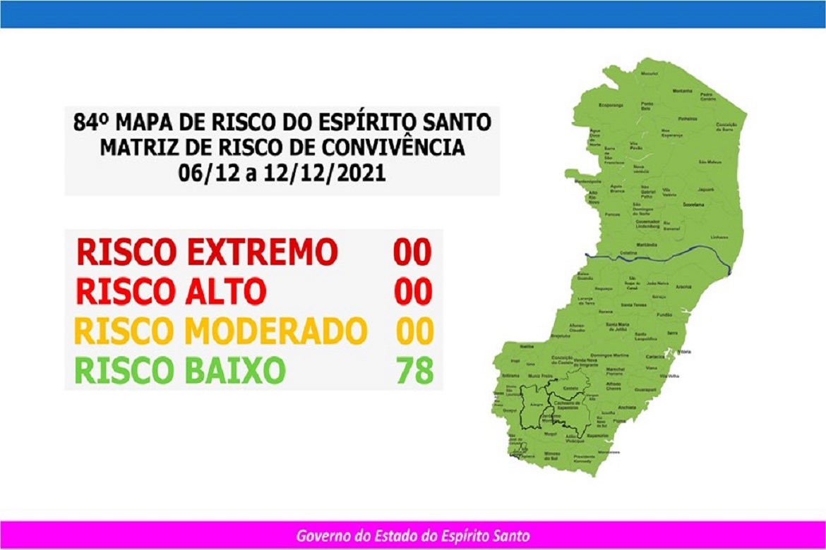  Todos os municípios do Estado estão em Risco Baixo no Mapa de Risco desta semana